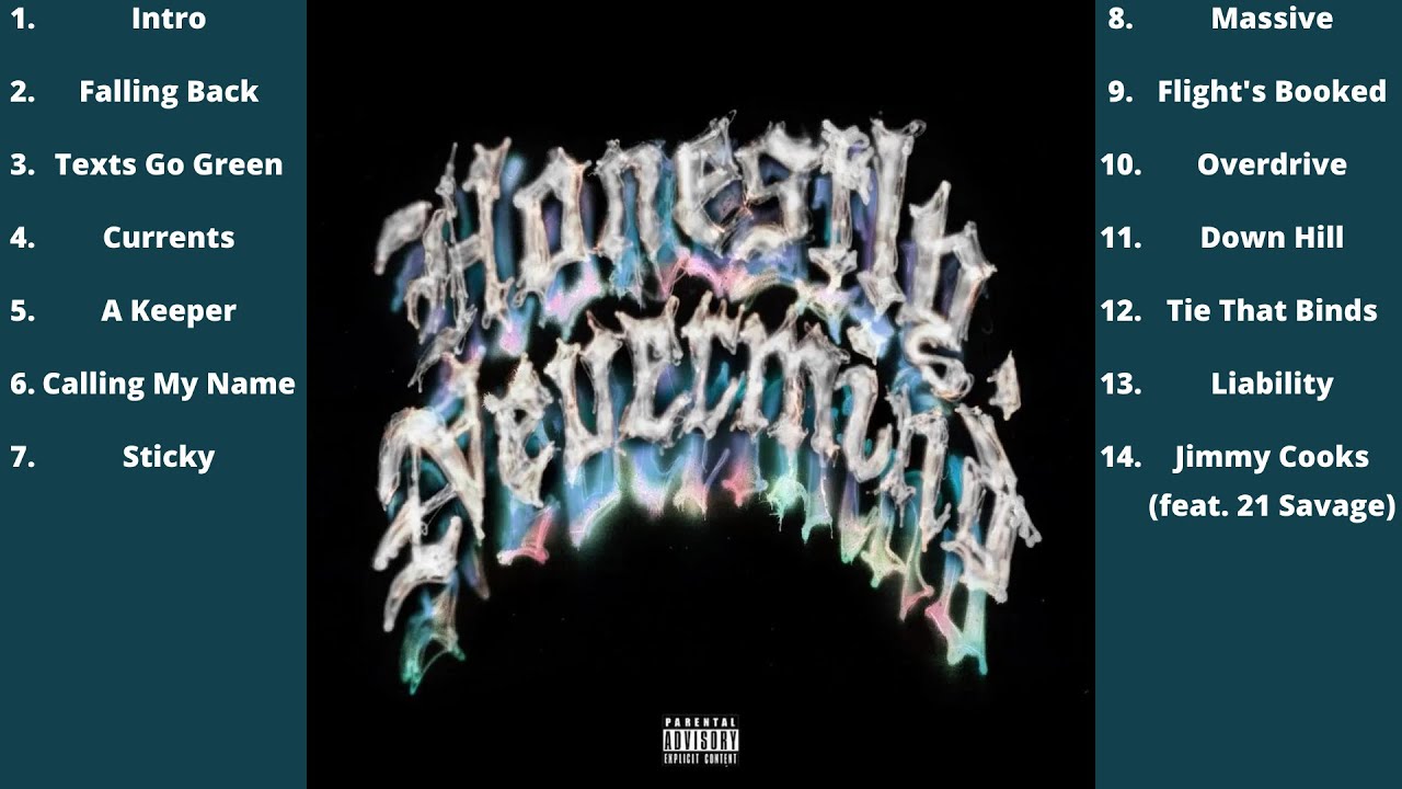 DRAKE - HONESTLY, NEVERMIND (FULL ALBUM) *With Tracklist*