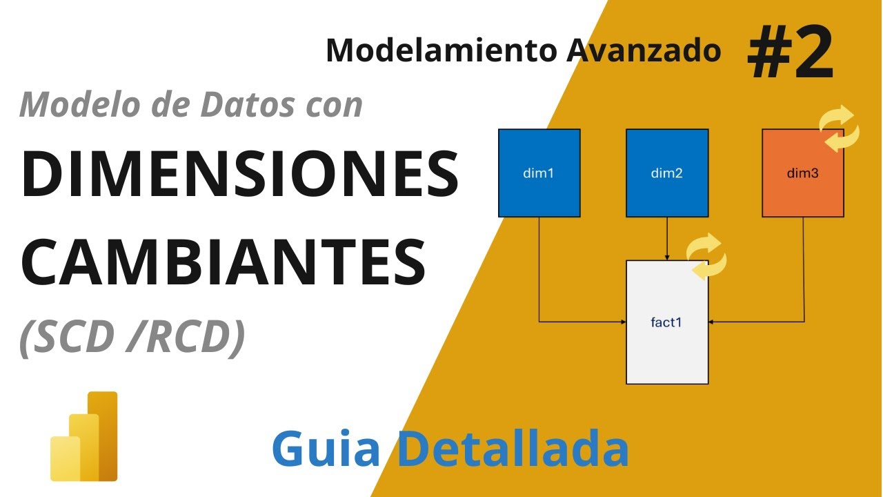 MODELOS CON DIMENSIONES CAMBIANTES en Power BI: Slowly Changing Dimension (SCD)