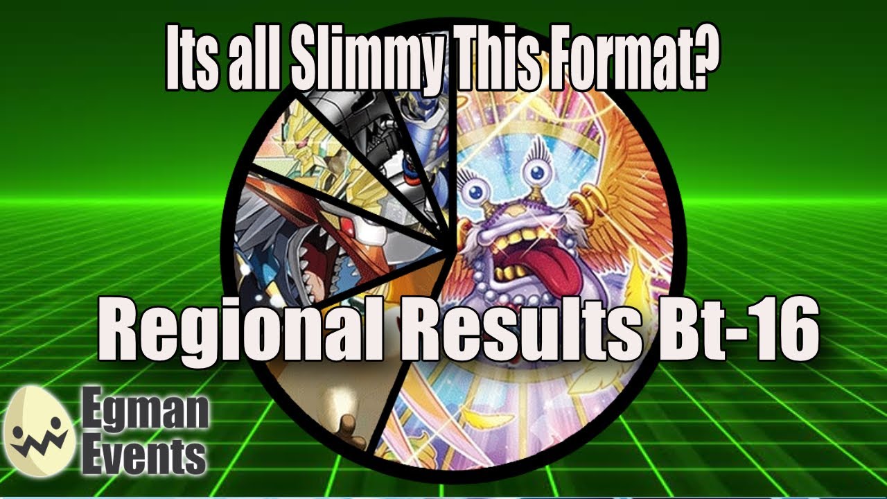Looks like Slugs are dominating BT-16 Top Cut Event’s Peoria Regional | Snapshot | Digimon Card Game