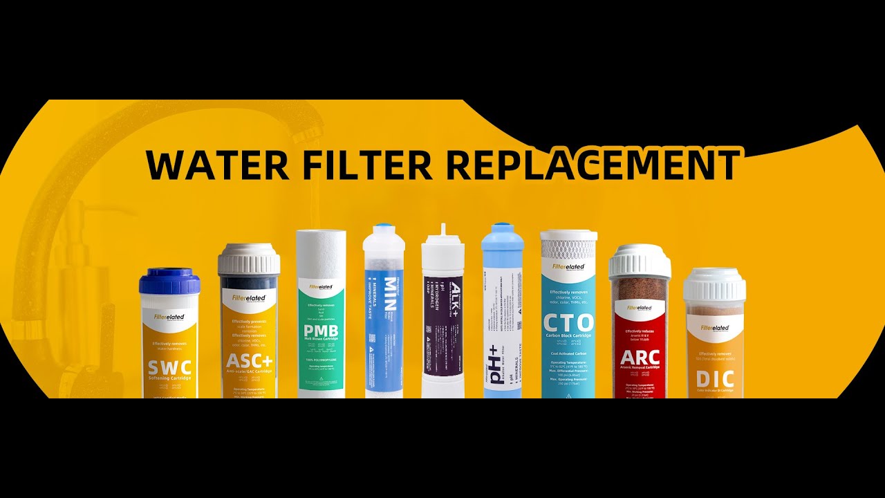 Filterelated&reg; Composite Filter pre filtration for R/O water systems