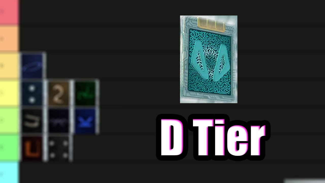 AcceleRacers: Acclecharger Tier List