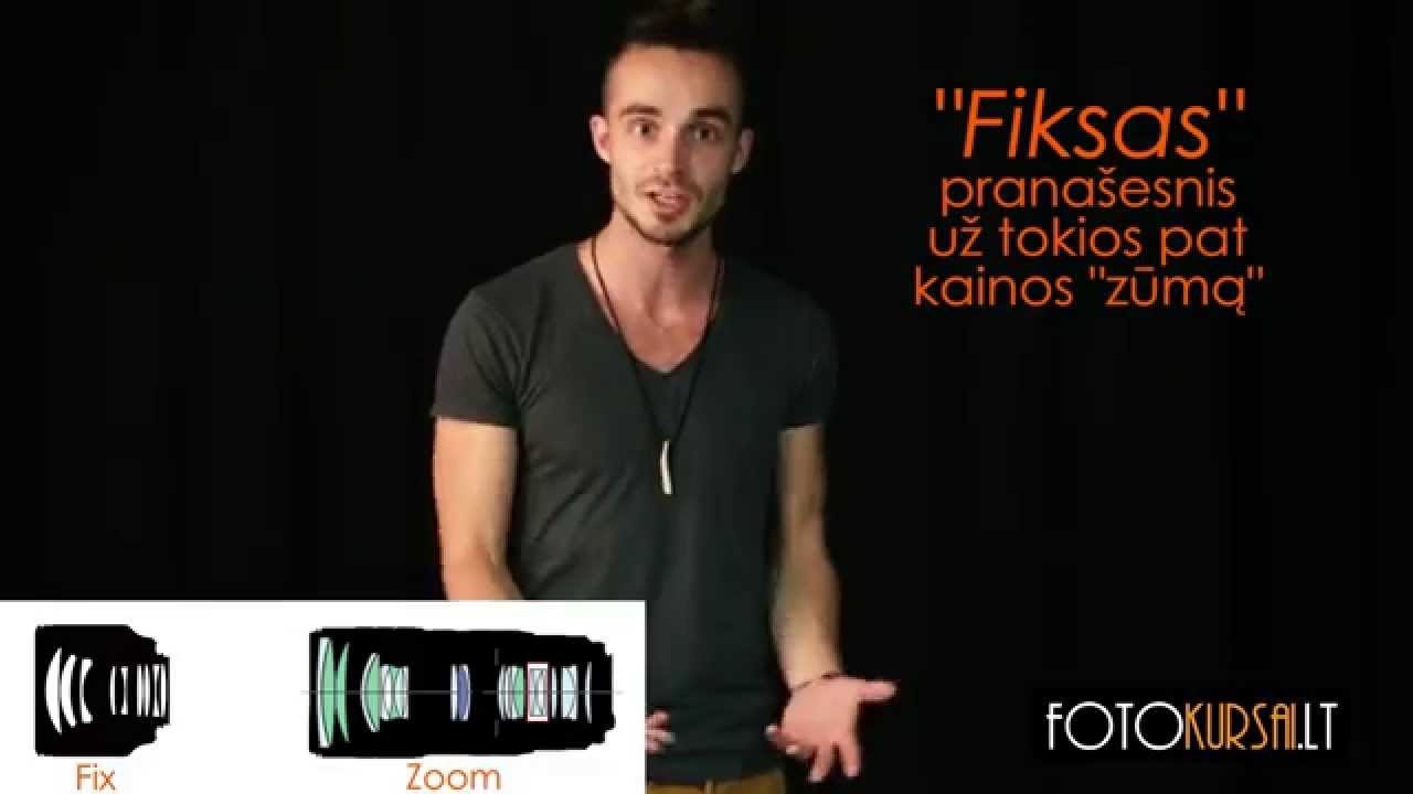 Kas yra židinio nuotolis?