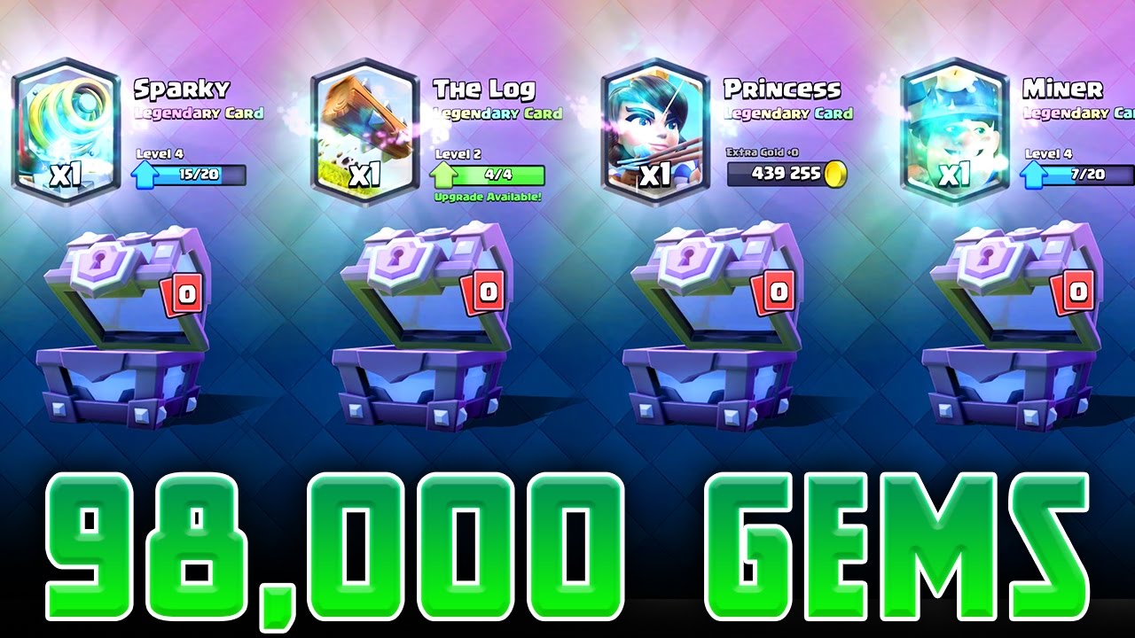 chest opening