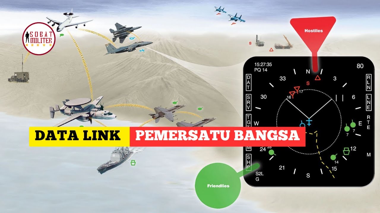 Polemik Integrasi Data Link Indonesia dan Peluang Link 17 Pakistan