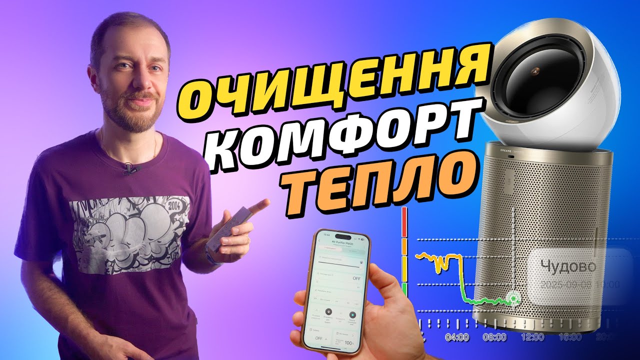Очищувач повітря Dreame PM20 - ідеальне очищеня та керування зі смартфону!