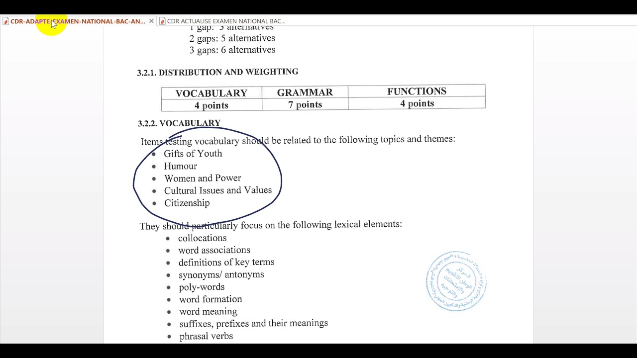 شرح الاطار المرجعي لامتحانات الباكالوريا الانجليزية  2021 🚨🚨🚨