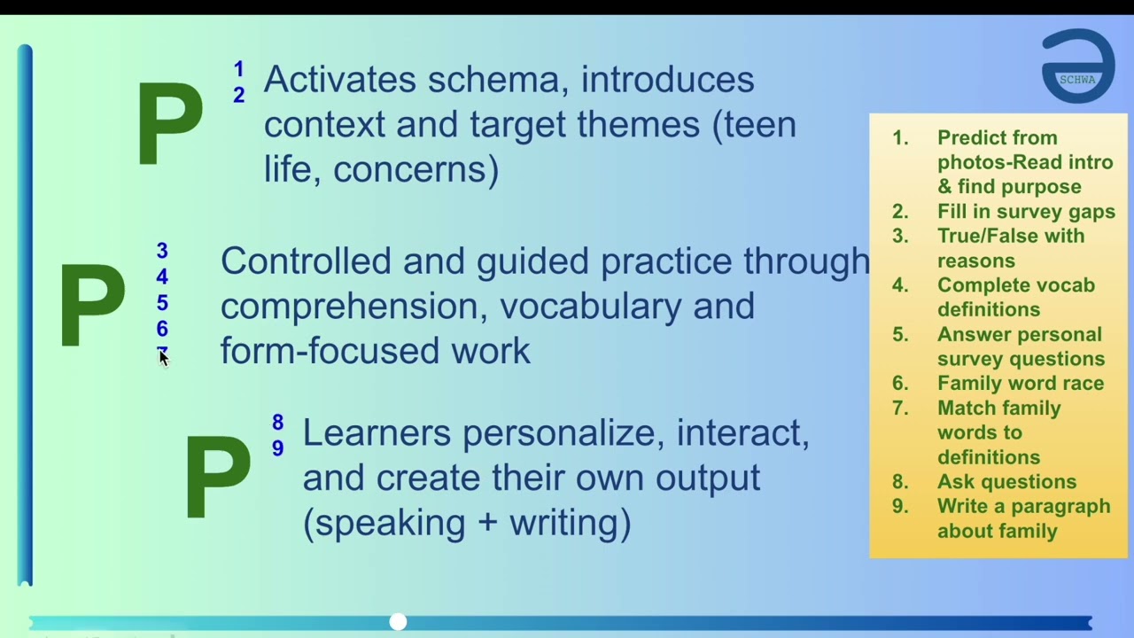 Materials and Assumptions