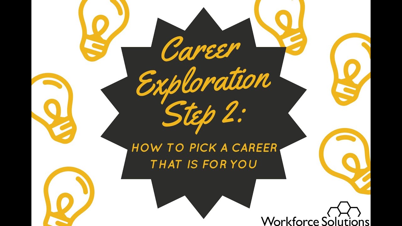 Career Exploration Step 2...Pick A Career That Is Right For You