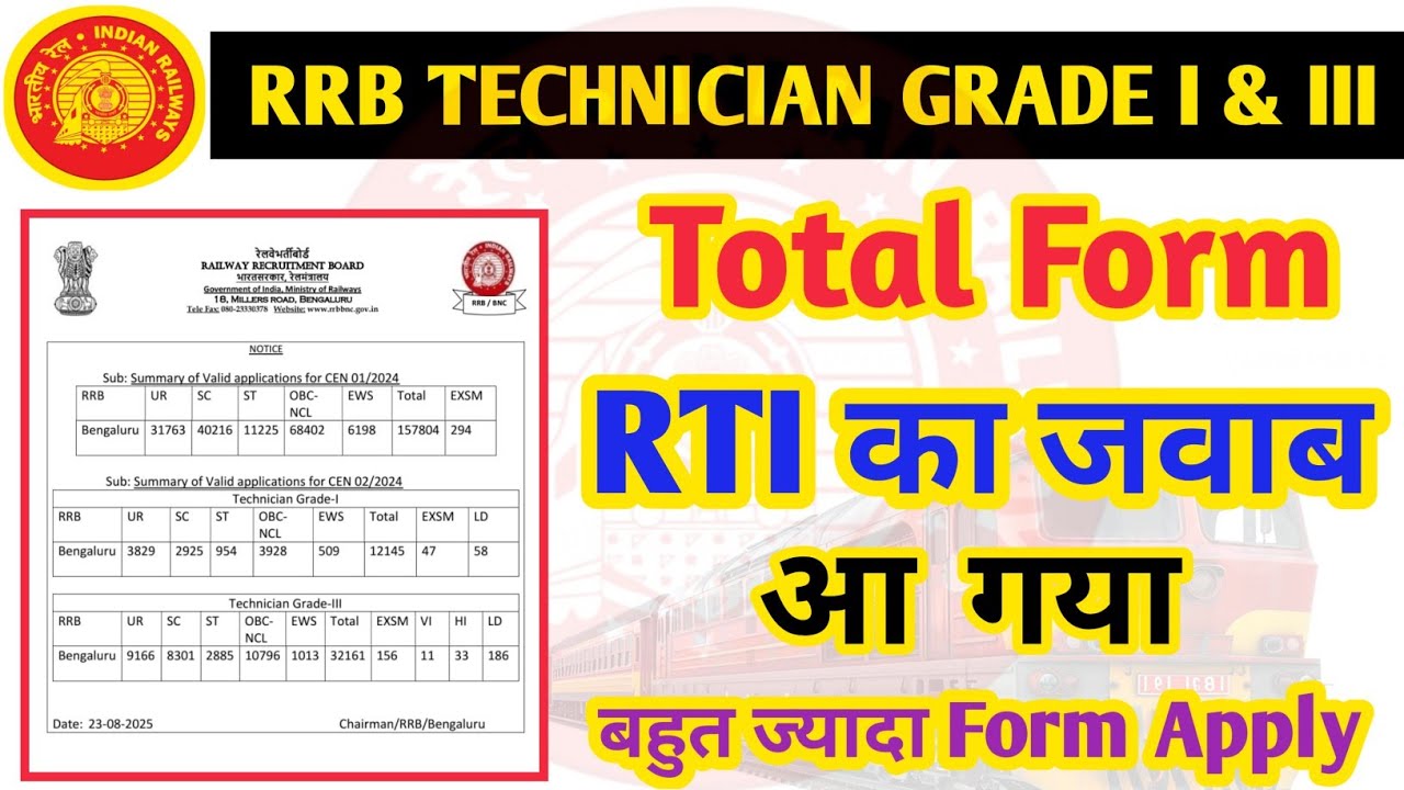 RRB Technician 2025 Total Form RTI Reply | Railway Technician 2025 RRB Wise Form Fill up RTI Reply