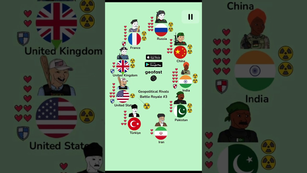 Geopolitical Rivals War
