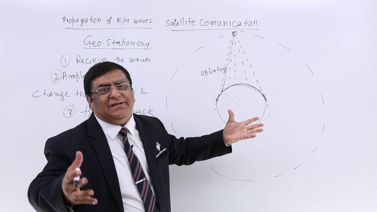 Class 12th – Satellite Communication | Communication | Tutorials Point