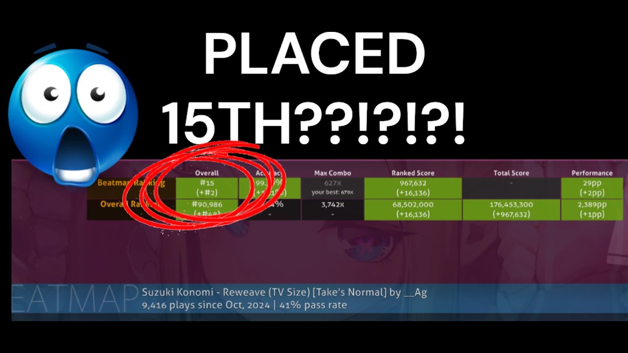 Skill gap from 5k to 4k is crazy
