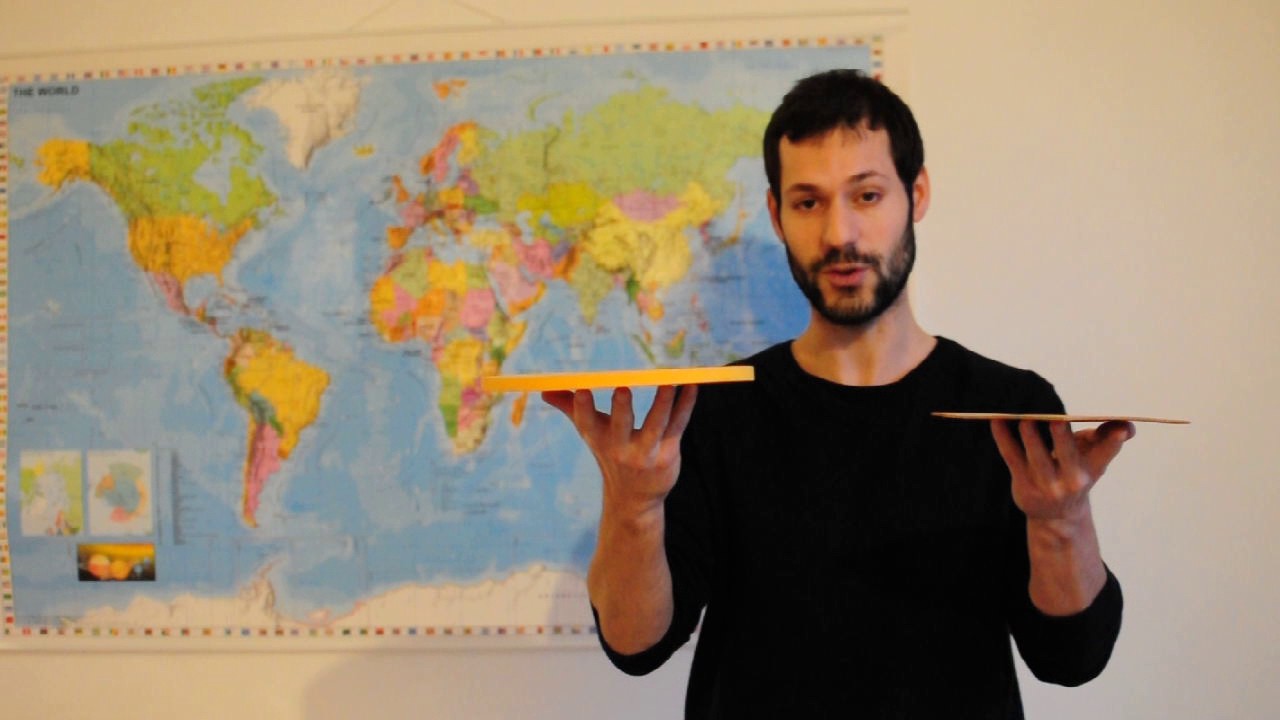 History of Physics - measuring Pi with a scale