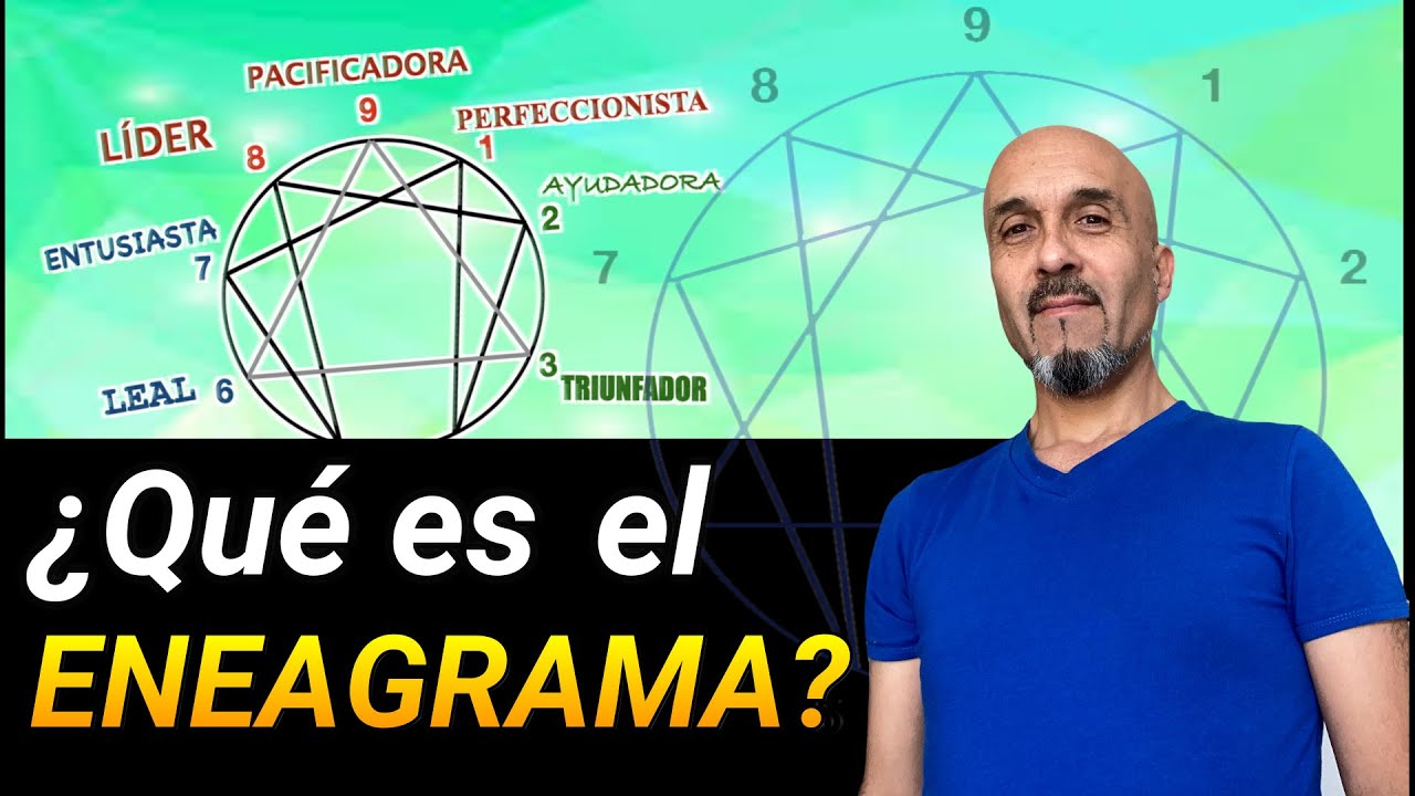 &iquest;QU&Eacute; ES EL ENEAGRAMA?