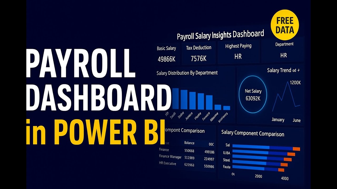 Payroll Dashboard in Power BI | Salary Dashboard in Power BI