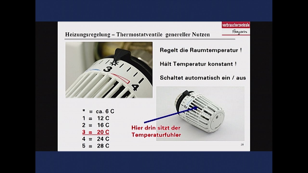 Kostengünstige Energiespartipps für Mieter und Wohnungsbesitzer - Hanno Lang-Berens