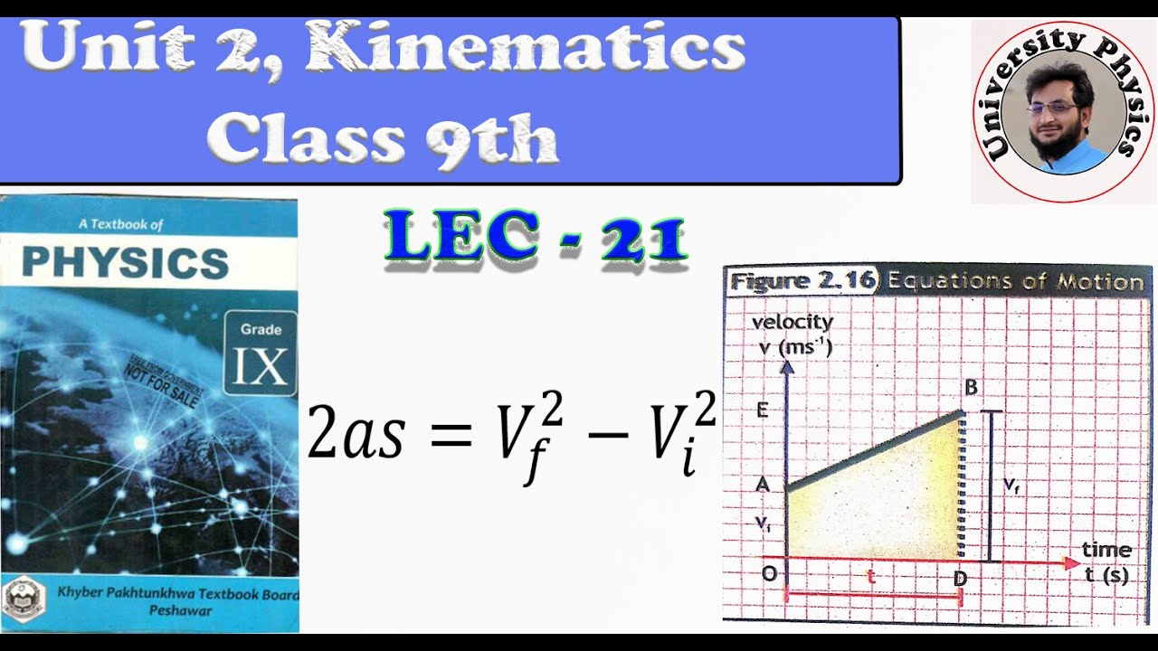 Third equation of motion by graphical method |KPK Textboard