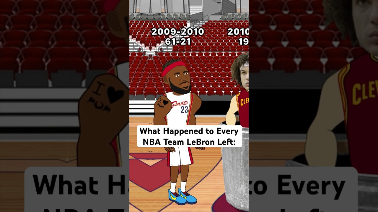 What happened to every NBA Team LeBron left? #nba