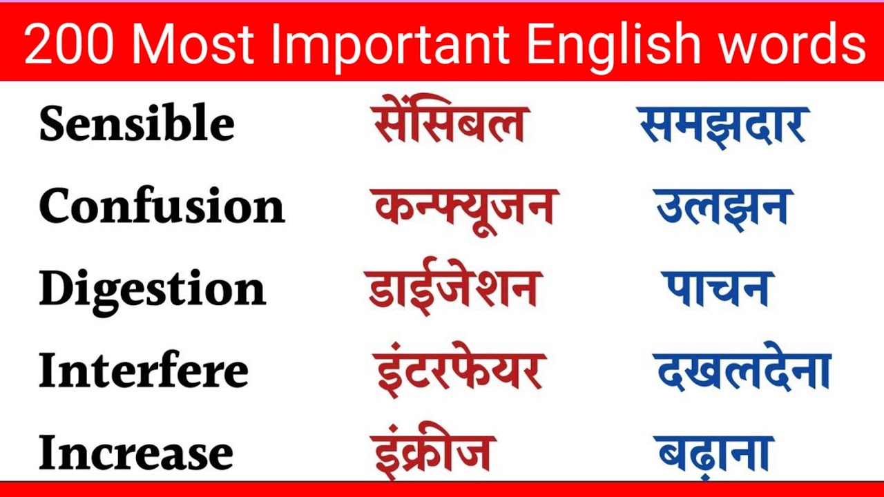 200 Most Important English Words | English to Hindi Meaning