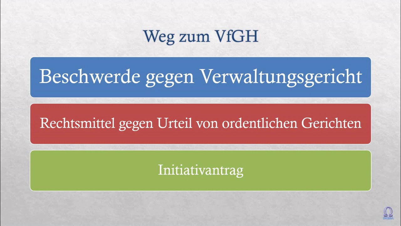 Der Verfassungsgerichtshof in &Ouml;sterreich