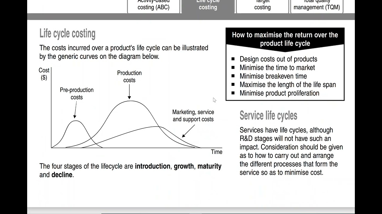 Alternative Costing Principles ACCA/FIA    F2/FMA/MA.