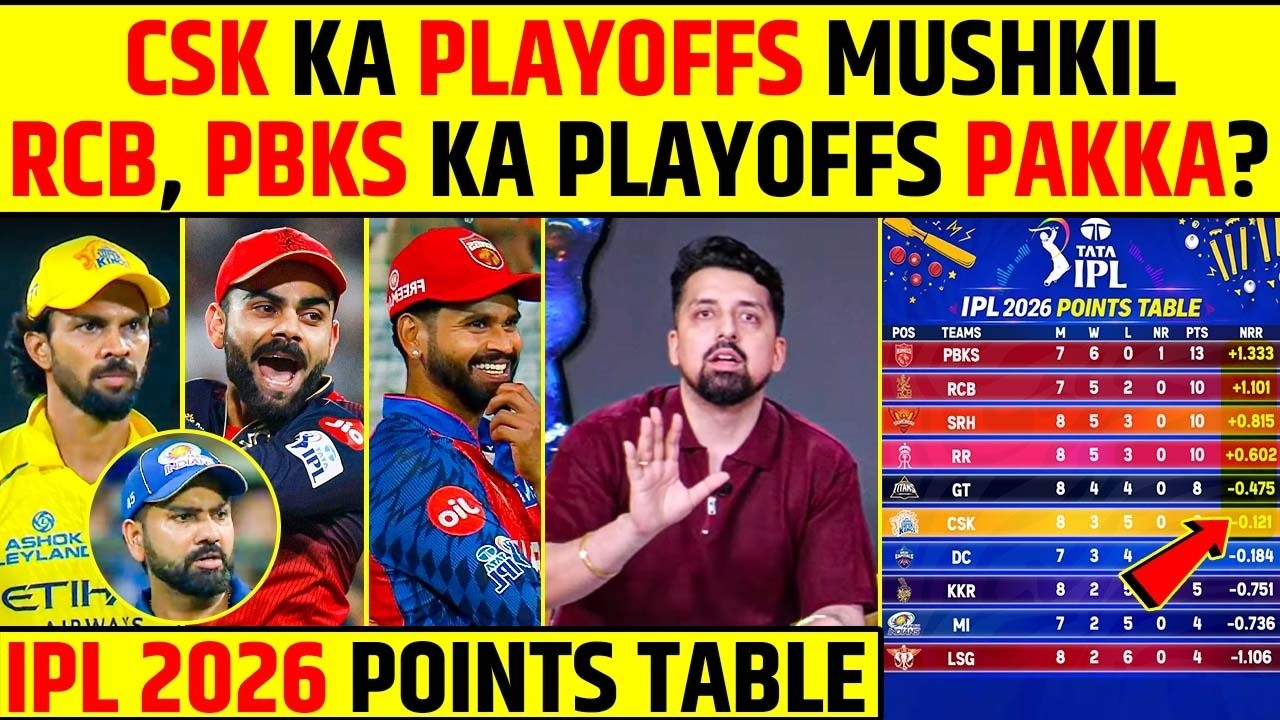 CSK KA PLAYOFFS MUSHKIL RCB, PBKS KA PLAYOFFS CONFIRM? 😱 | IPL 2026 POINTS TABLE | #ipl2026