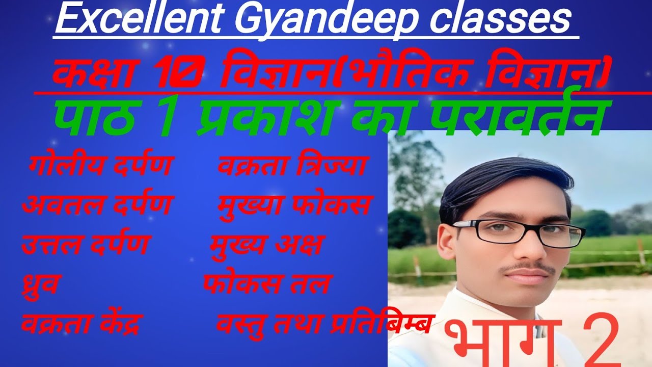 प्रकाश का परावर्तन भाग 2