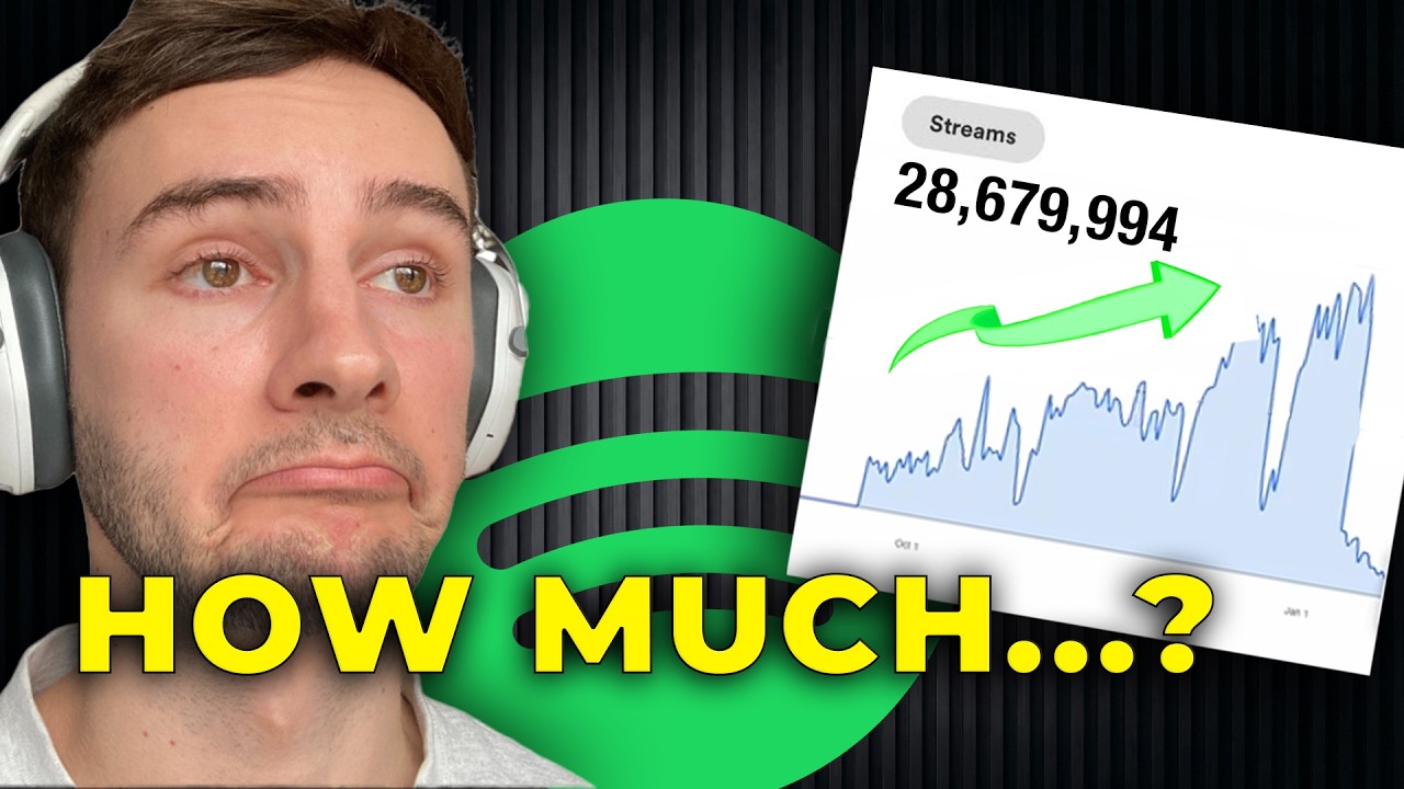 How Much Spotify Paid Me for 28,000,000 Streams