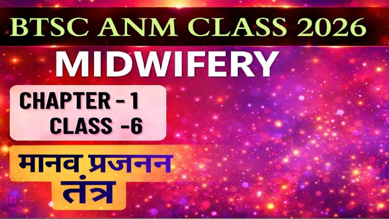 Mid chapter 1 Class 5 Human reproduction system