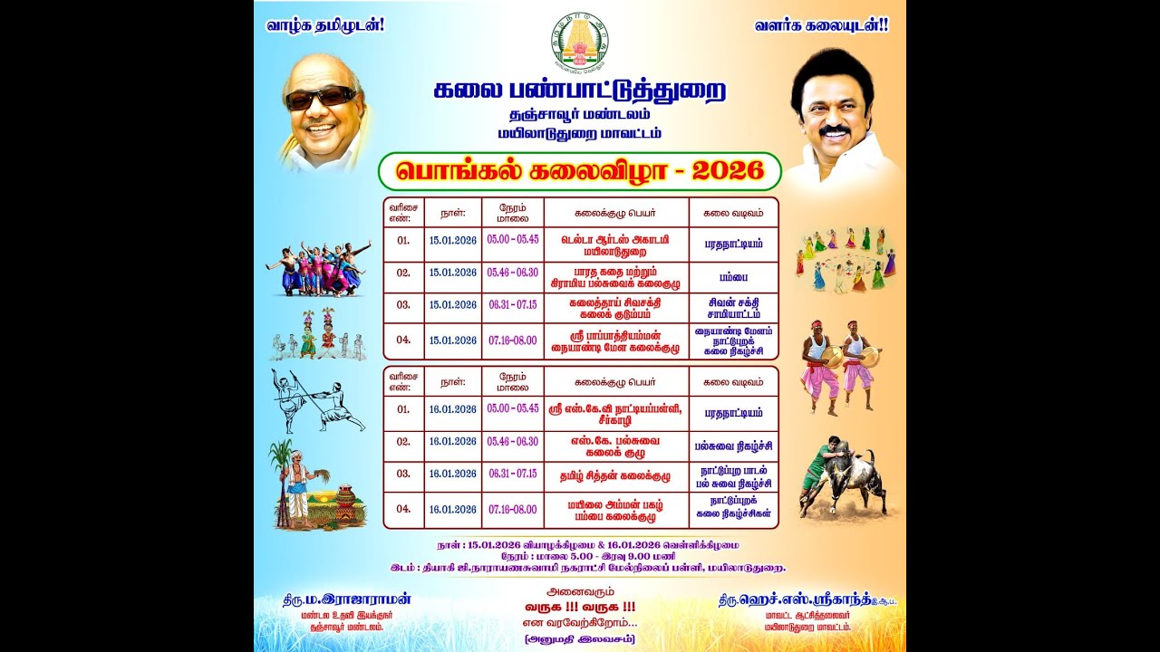 Pongal Kalaivizha Kalai Panpattuthurai Mayiladudurai