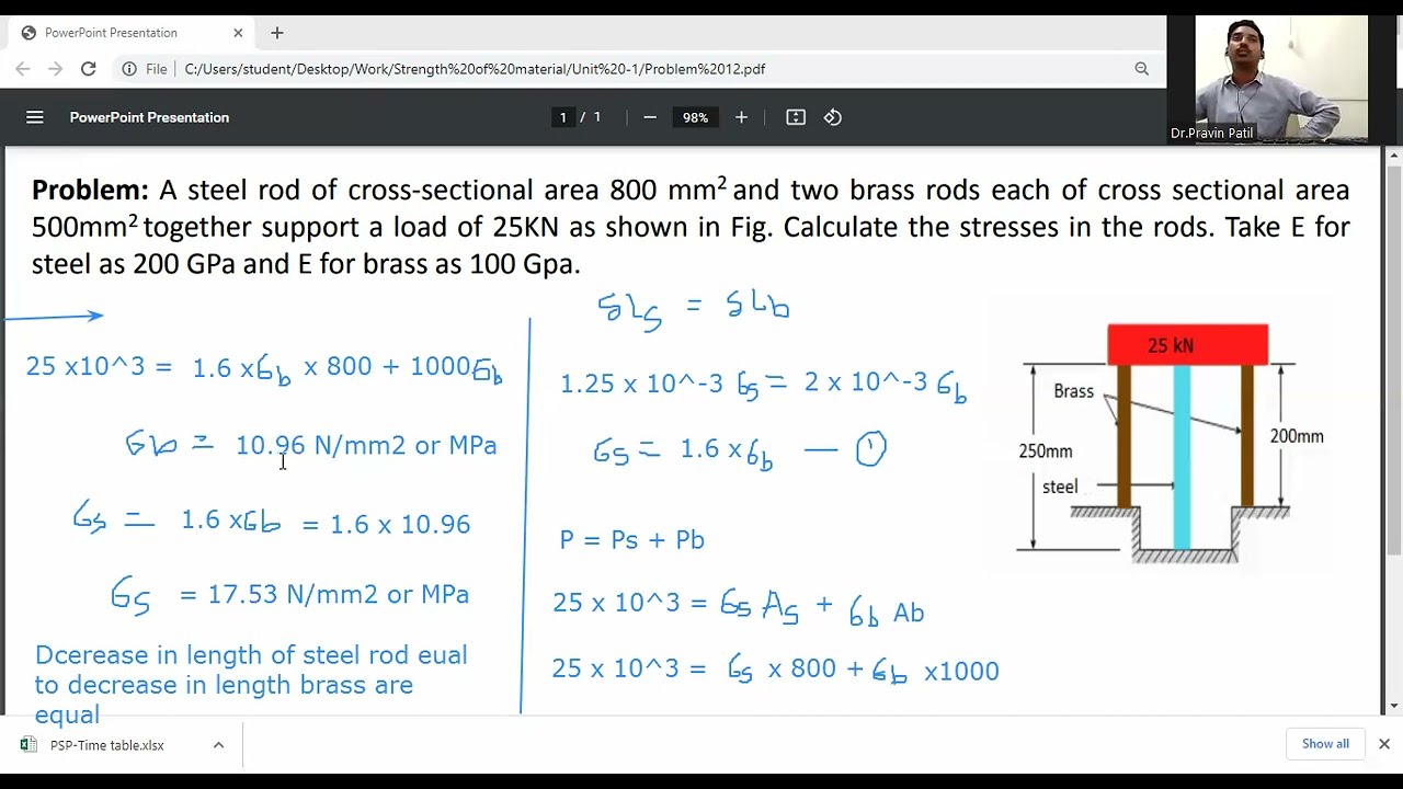 Stresses in steel  and brass rod/Elongation in rods/ simple stress and strain/strength of materials