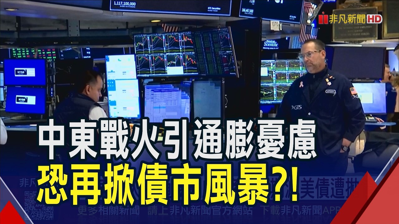 10年期美債殖利率彈回4%！全球2成石油.天然氣必經之路癱瘓　通膨憂慮升溫...6月美降息機率跌到剩3成！｜非凡財經新聞｜20260303