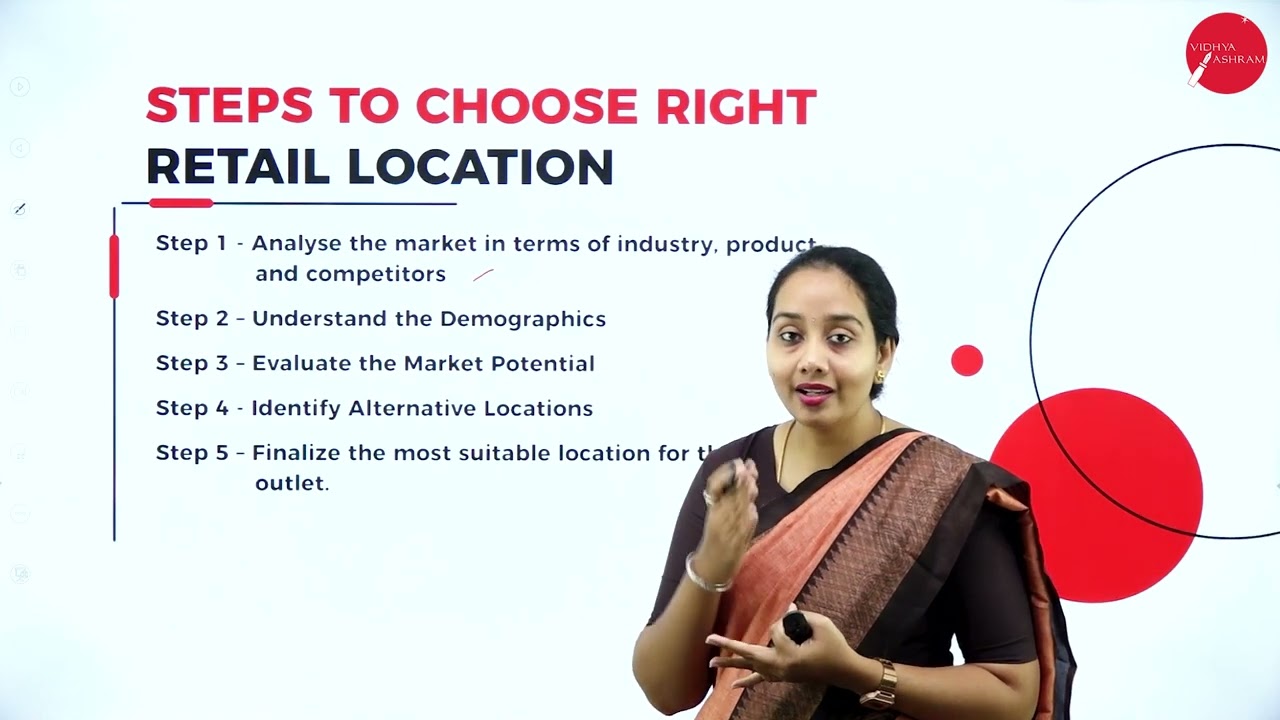 DAY 03 | RETAIL MANAGEMENT | V SEM | B.COM | RETAIL OPERATION | L1