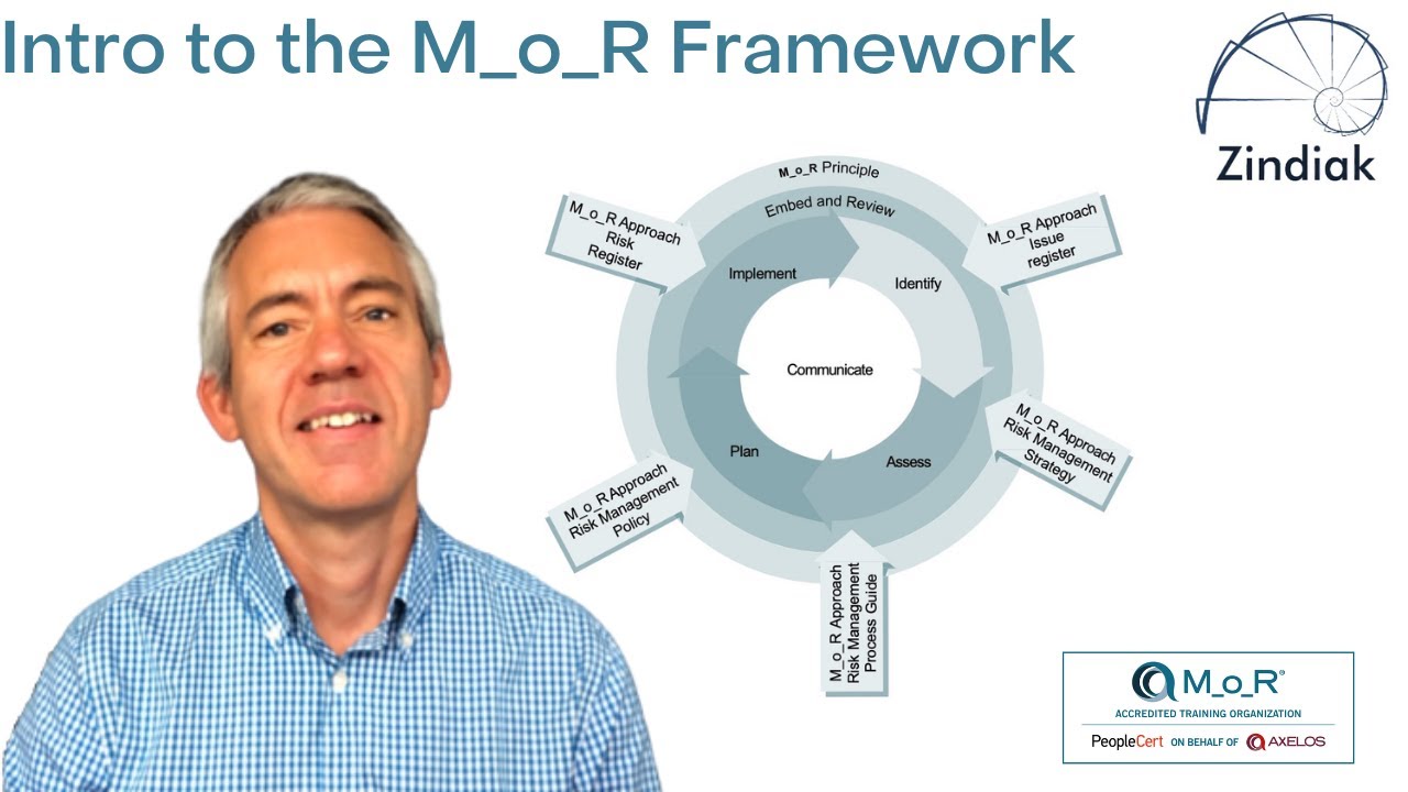 Introduction to the M_o_R (Management of Risk) Framework