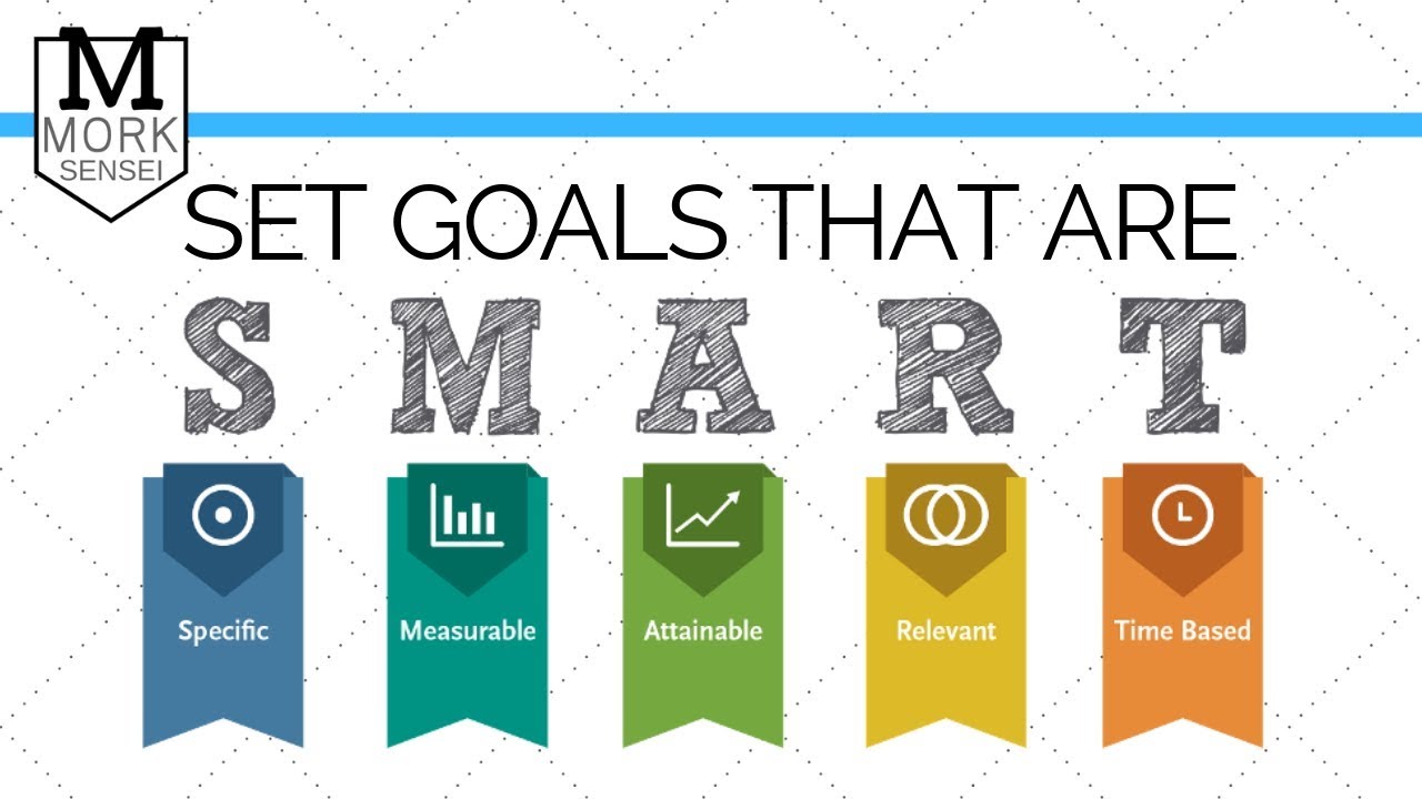 Set S.M.A.R.T. goals for learning English!