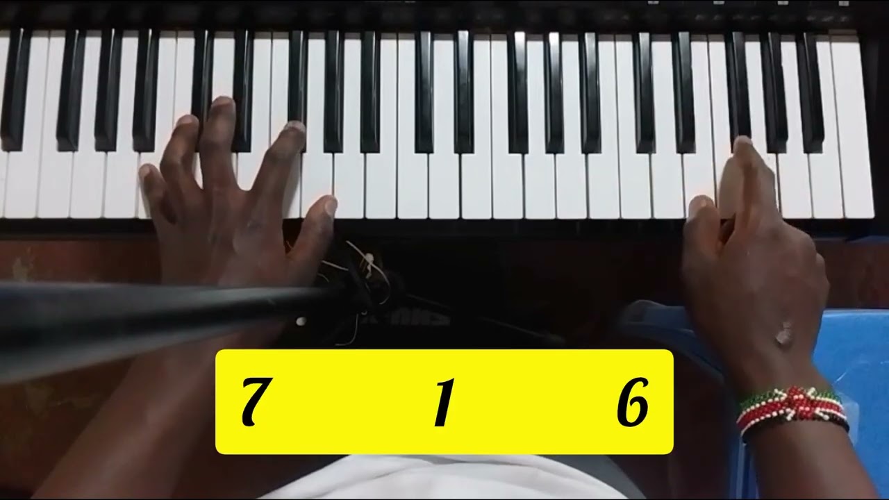 Easy Keyboard Tutorial for Absolute Beginners | Step-by-Step Lesson