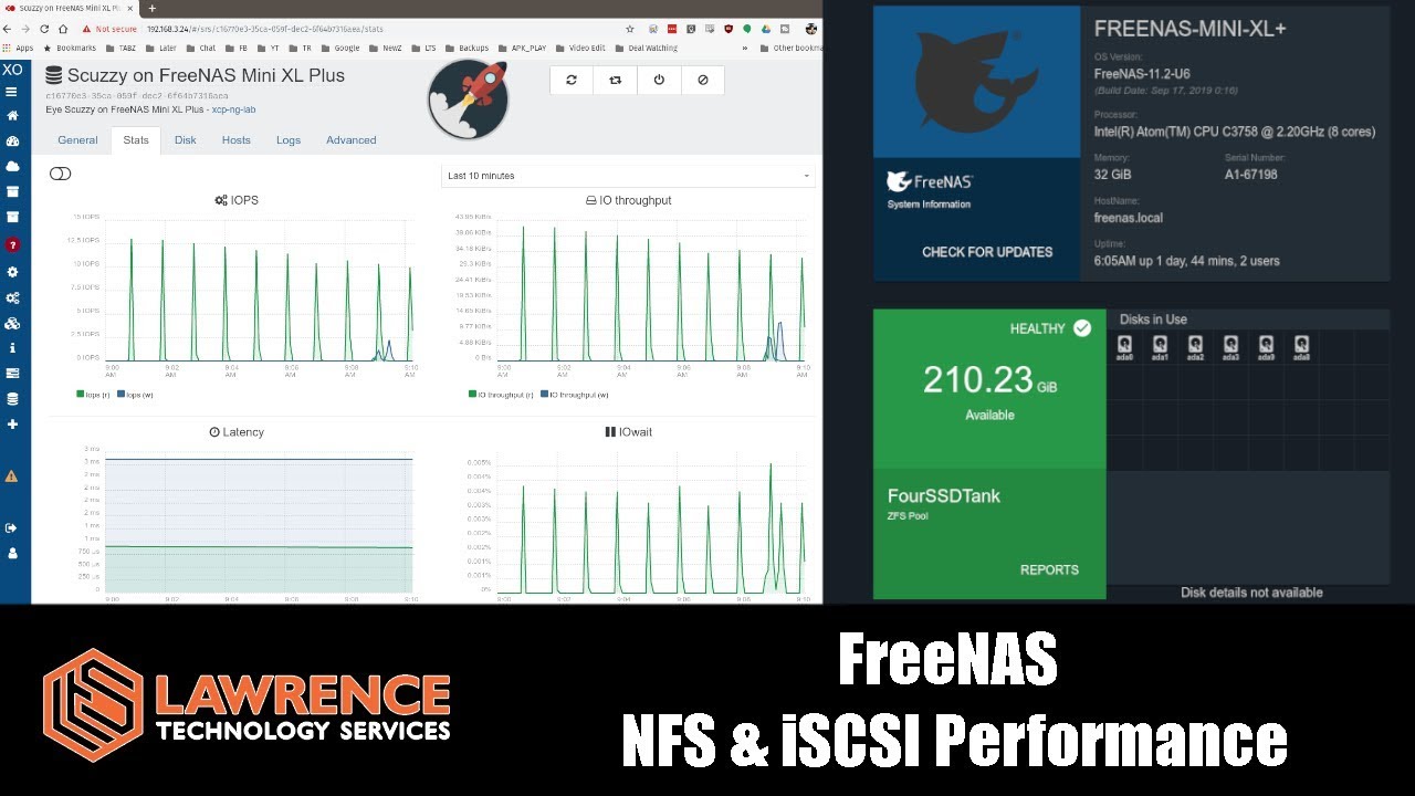 FreeNAS Virtual Machine Storage Performance Comparison using, SLOG/ ZIL Sync Writes with NFS & iSCSI