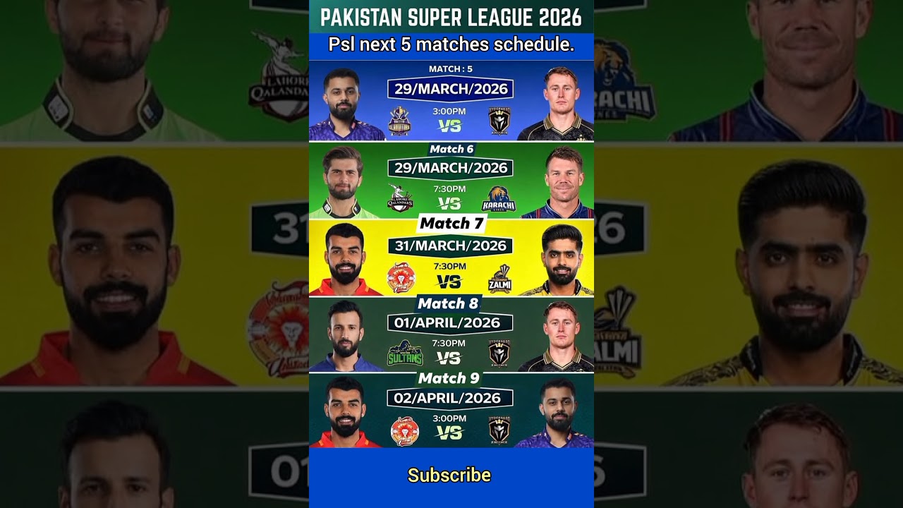 PSL 2026 Schedule: Next 5 Big Matches, Timings & Venues | Pakistan Super League Updates