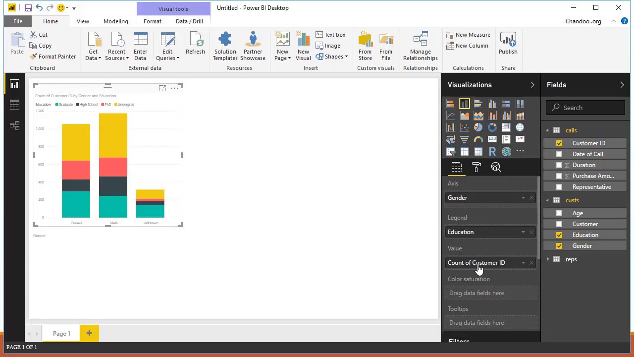 How to create a dashboard using Power BI?