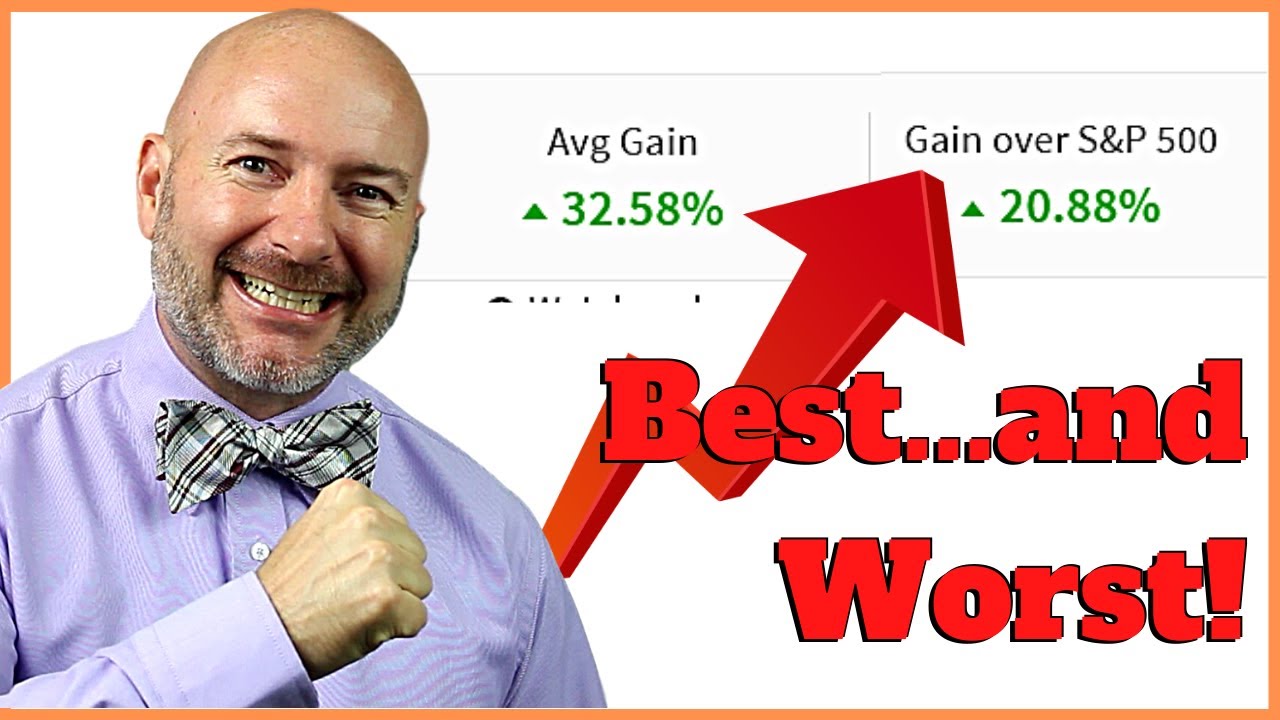 Best Stocks and the Worst in My 2021 Portfolio