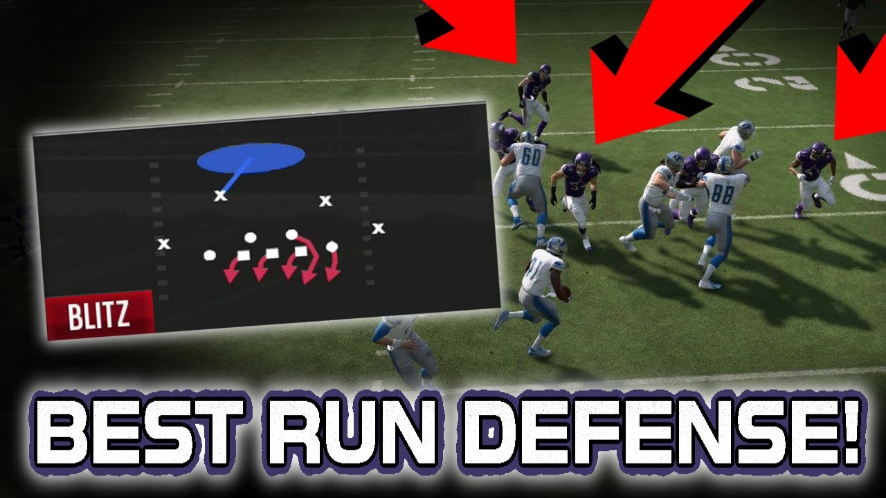 BEST RUN DEFENSE IN MADDEN 20(STOPS ALL RUNS) | Madden 20 Tips