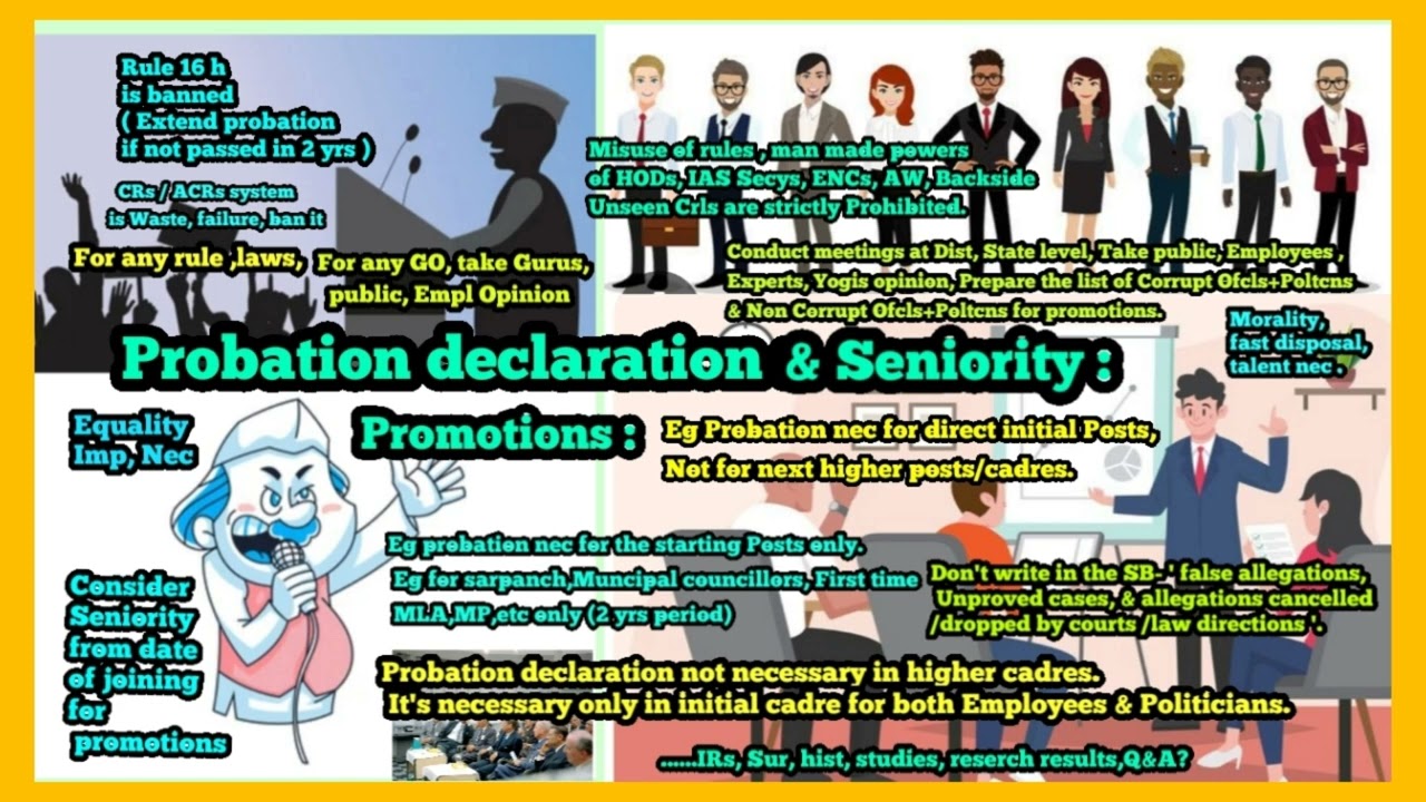 Probation Declaration, Seniority, Posts, Promotions to Employees and Politicians/Q&A? 