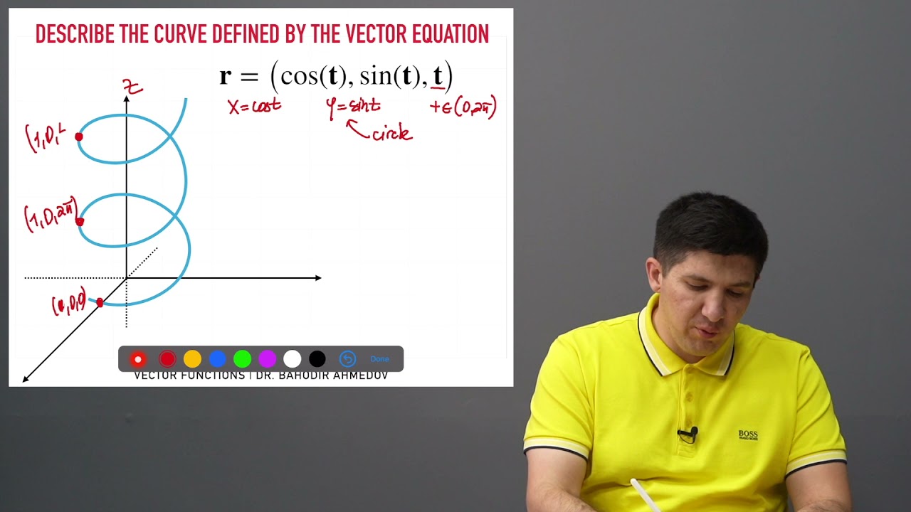 Calculus 2 | Intro to Vector functions. Functions vs Vector functions. Vector function of a Helix.
