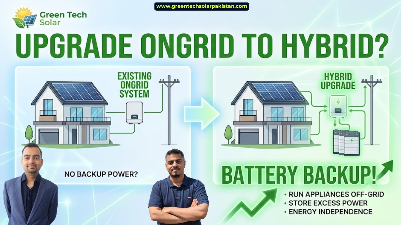 How to get Hybrid Solar Benefits from your existing Ongrid Solar System?Convert Ongrid to Hybrid?