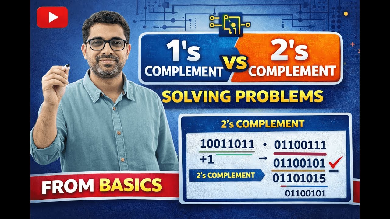 1’s Complement & 2’s Complement Explained | Addition Problems | Digital Electronics