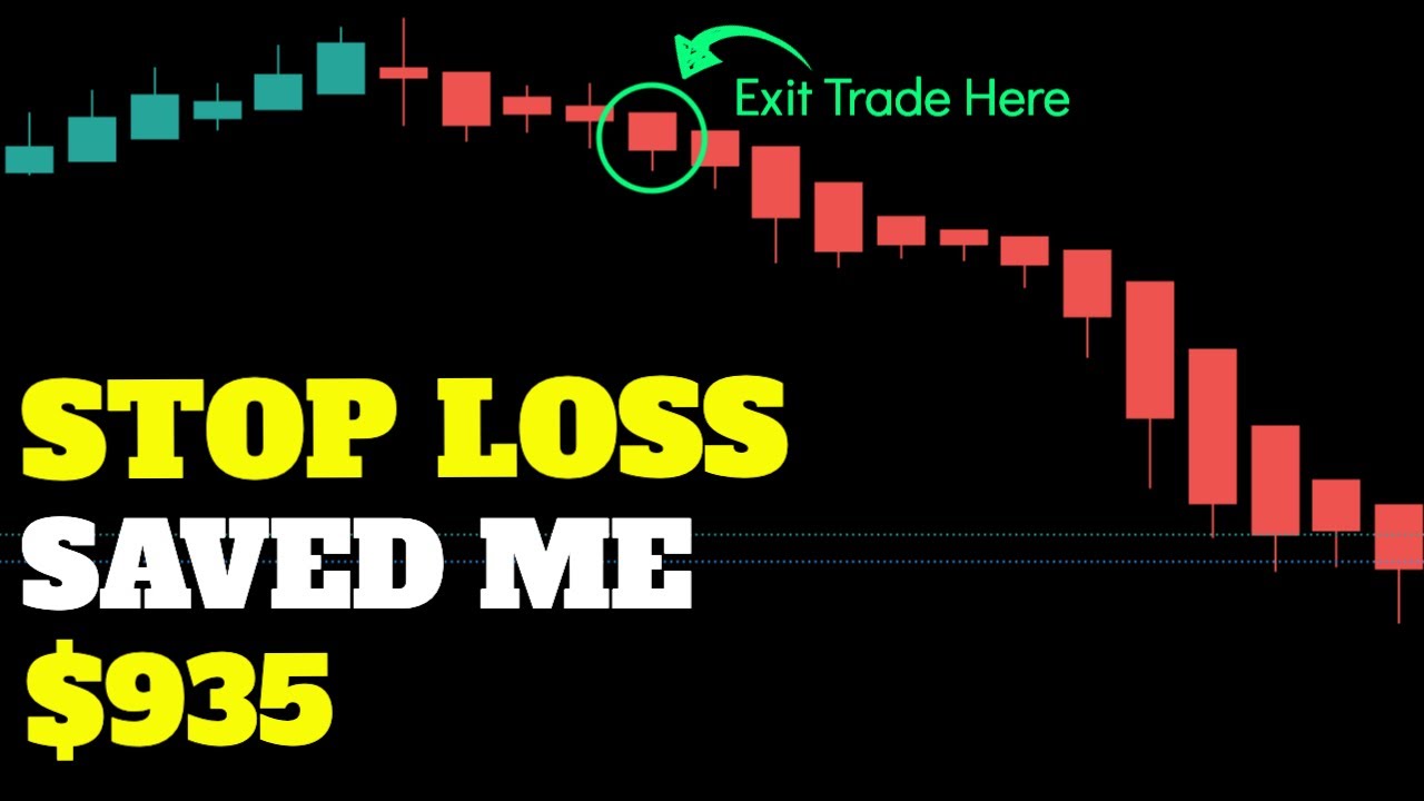 How to set up STOP LOSS on ROBINHOOD options [Robinhood Investing For Beginners]