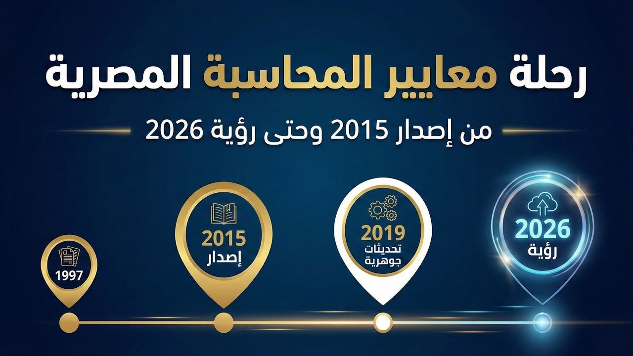 رحلة معايير المحاسبة المصرية: من إصدار 2015 وحتى رؤية 2026