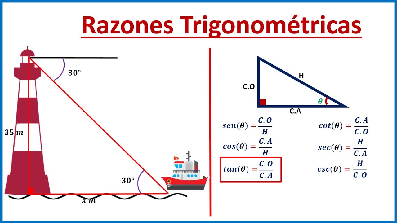 Razones Trigonom&eacute;tricas | Hallar el Cateto Adyacente | Problema Resuelto