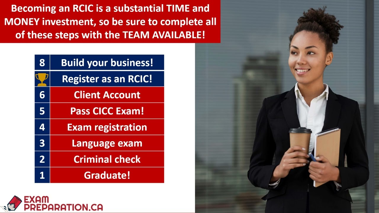 Our CICC EPE Exam Preparation Course