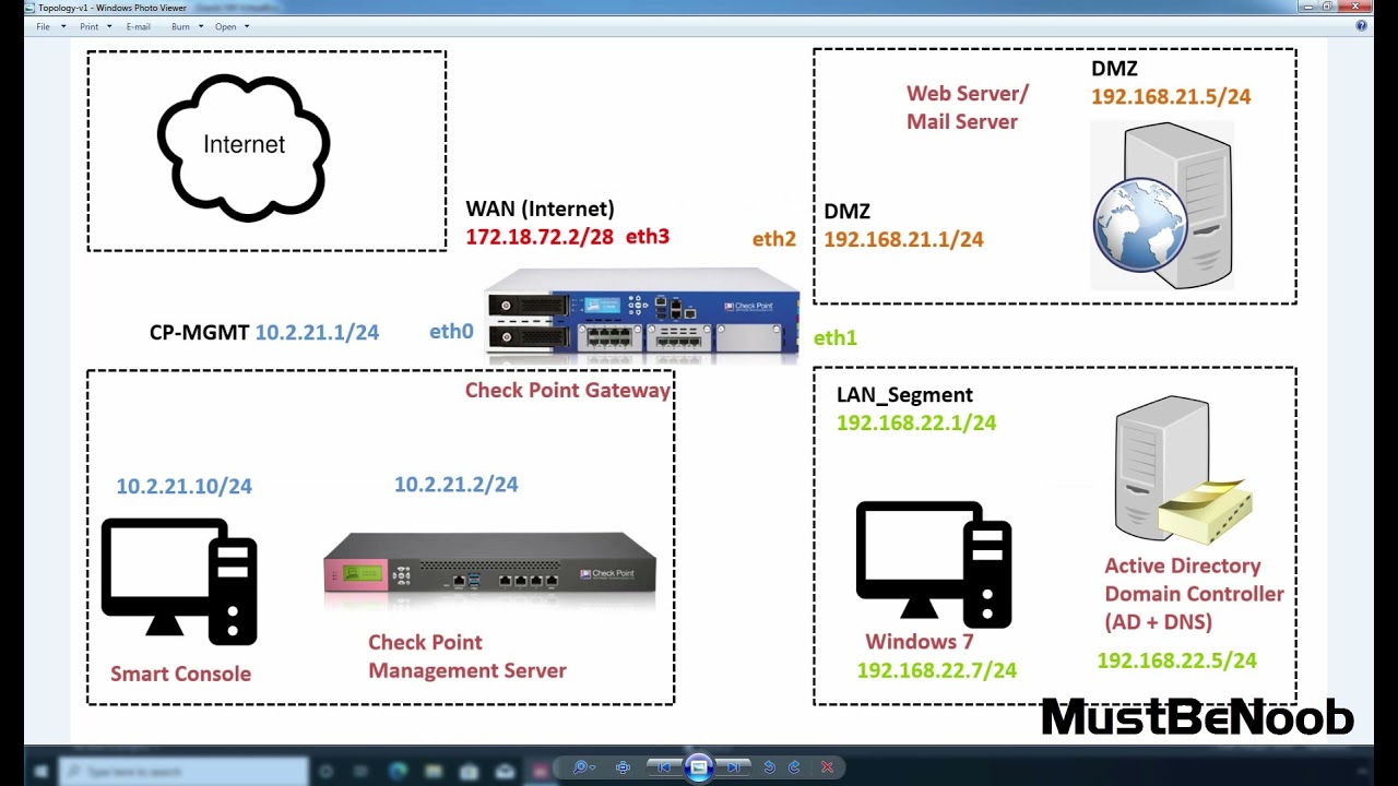 LAB:17 Configure Security Zone Based Policy in Check Point Firewall R81